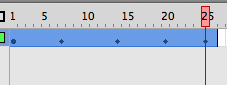 Timeline showing motion